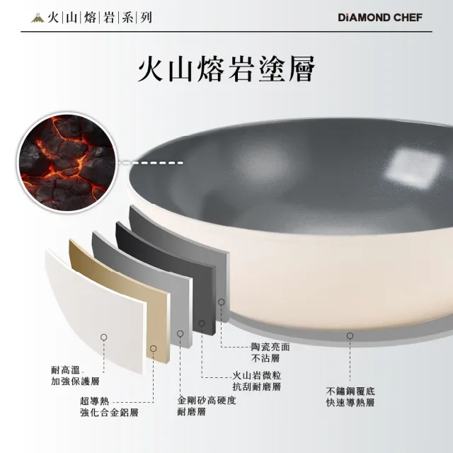 【DIAMOND CHEF】火山熔岩不沾鍋小炒鍋22cm(奶茶色/粉紫色/IH爐可用/泡麵鍋)