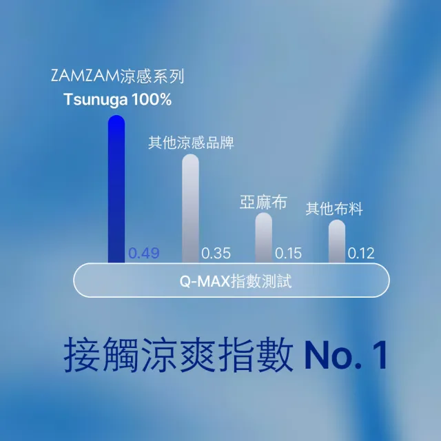 【ZAMZAM】Tsunooga™ 冰羽紗涼感枕頭 韓國製造冰絲枕 新生兒款(日本東洋紡涼感纖維)