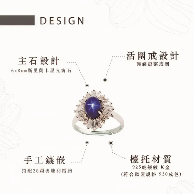 【幸福珠寶】母親節禮物  夏日煙花｜藍寶石戒指(法國星鑽 六道星芒 貓眼)