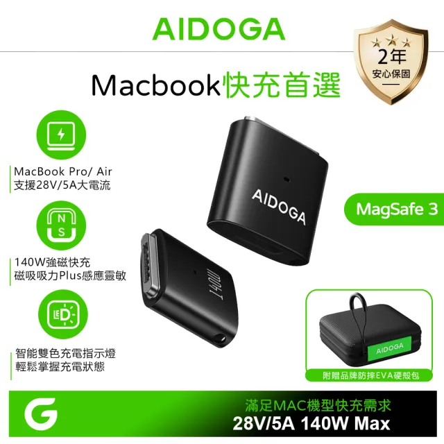 【AIDOGA】140W Type-C 母 轉 MagSafe 3 磁吸充電轉接頭轉接器 EVA硬殼包(MacBook Pro/Air)