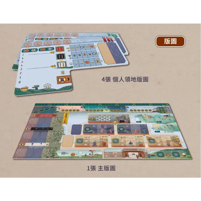 【狗吠火車】姬路城(日本古城工人擺放策略遊戲)