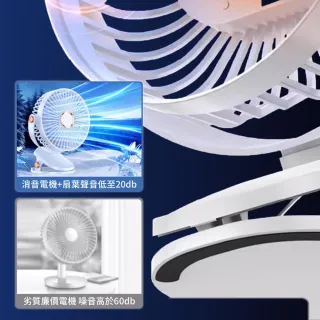《2026新款》USB靜音夾式小風扇 深藍!｜超長續航｜車用便攜(桌邊｜小風扇｜夾式風扇)
