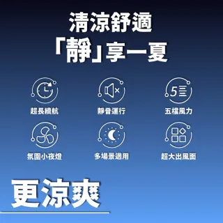 《2026新款》USB靜音夾式小風扇 深藍!｜超長續航｜車用便攜(桌邊｜小風扇｜夾式風扇)