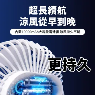 《2026新款》USB靜音夾式小風扇 深藍!｜超長續航｜車用便攜(桌邊｜小風扇｜夾式風扇)