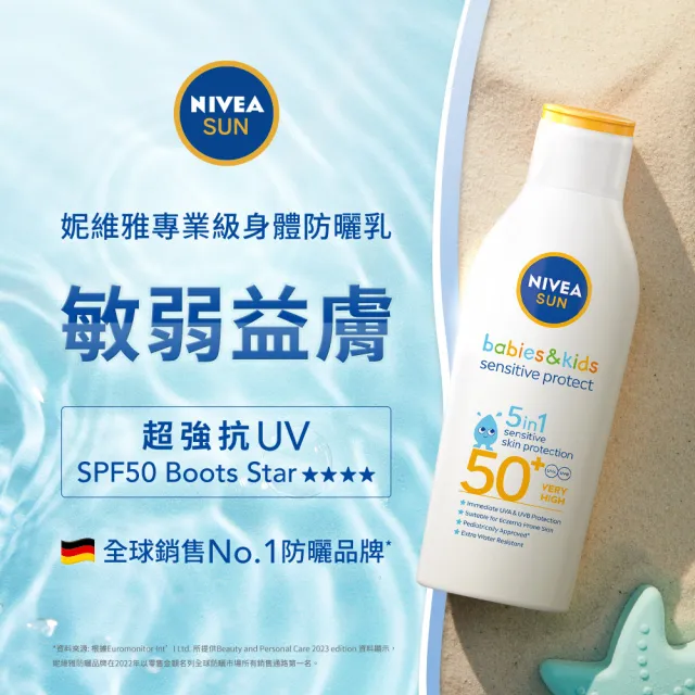 【妮維雅】專業級防曬乳系列 SPF50 200mlx2入(光敏感測試/敏弱益膚)
