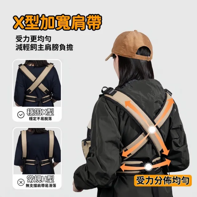 【HiDREAM】寵物前抱式胸前托特包(寵物前背包/寵物包/貓咪背包/狗狗背包/寵物提袋/貓咪外出包)