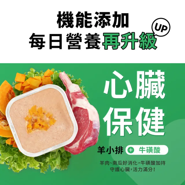 【HeroMama】3in經典鮮食餐盒80gx24入(狗罐頭/犬罐頭/狗餐盒/犬餐盒/濕食/機能添加)