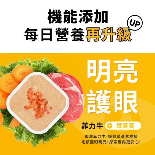 【HeroMama】3in經典鮮食餐盒80gx24入(狗罐頭/犬罐頭/狗餐盒/犬餐盒/濕食/機能添加)