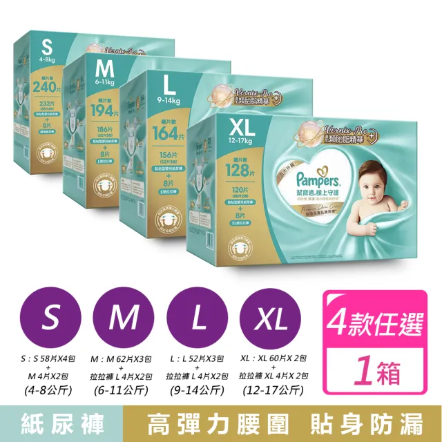 【2026】幫寶適一級幫拉拉褲推薦ptt》10款高評價人氣品牌排行榜 | BALIMAN情報局
