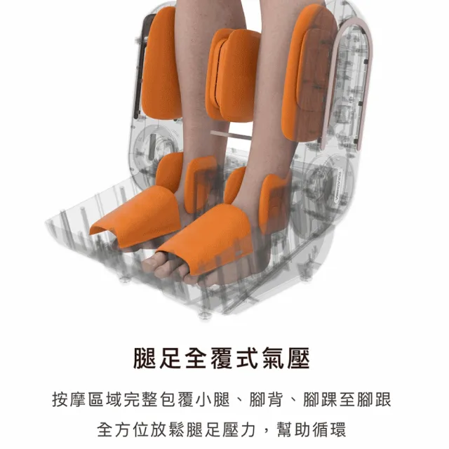【TAKASHIMA 高島】輕折俏俏腿 M-9103(美腿機/腳底按摩器/小腿按摩/零秒翻折/刮痧/指壓/氣壓)