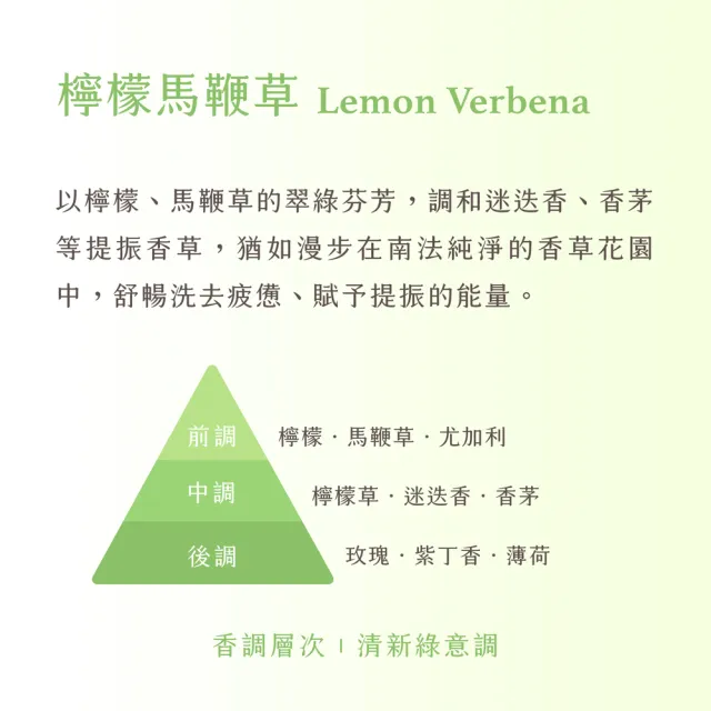 【JustHerb 香草集】大容量 花植香氛沐浴露/洗髮精/身體乳/護髮素(多款任選)