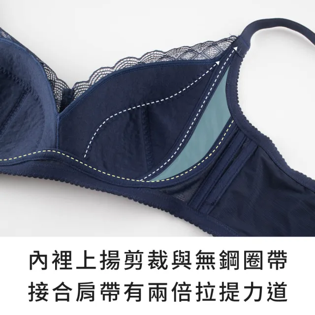 【玉如阿姨】自由幻夢內衣。無鋼圈包覆穩定日常不外擴 台灣製※0620粉藕(C.D.E.F罩 無鋼圈 機能 大罩杯)