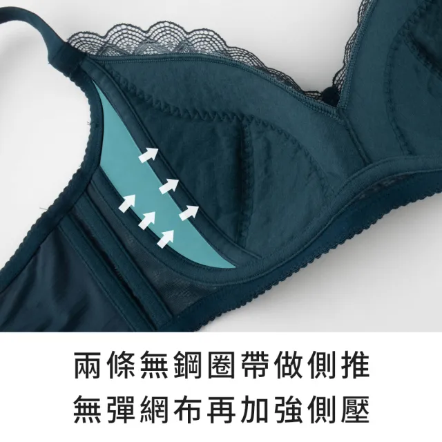 【玉如阿姨】自由幻夢內衣。無鋼圈包覆穩定日常不外擴 台灣製※0620綠(C.D.E.F罩 無鋼圈 機能 大罩杯)