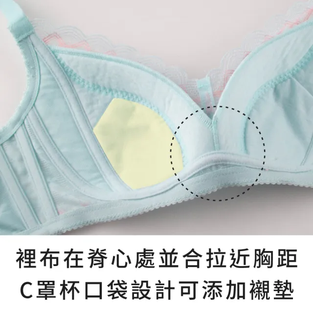 【玉如阿姨】自由幻夢內衣。無鋼圈包覆穩定日常不外擴 台灣製※0620深藍(C.D.E.F罩 無鋼圈 機能 大罩杯)