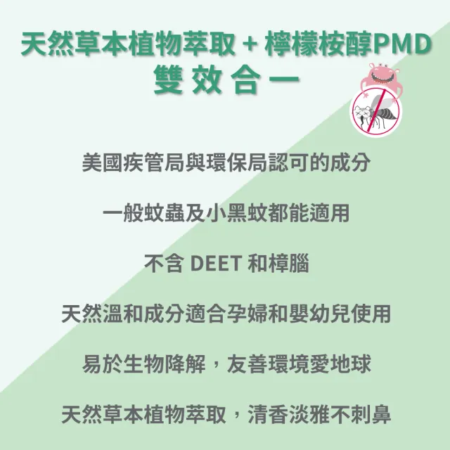 【思必兒】蚊不到草本防護噴劑2入組(50ml/入-天然草本植物萃取+檸檬桉醇PMD)