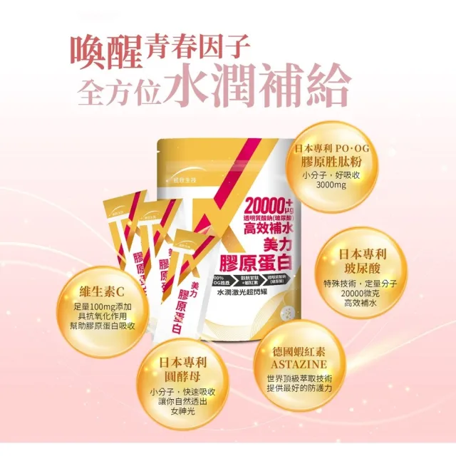 【統欣生物科技】TX美力膠原蛋白粉X3袋(14包/袋  PO-OG二肽 穀胱甘肽 蝦紅素)