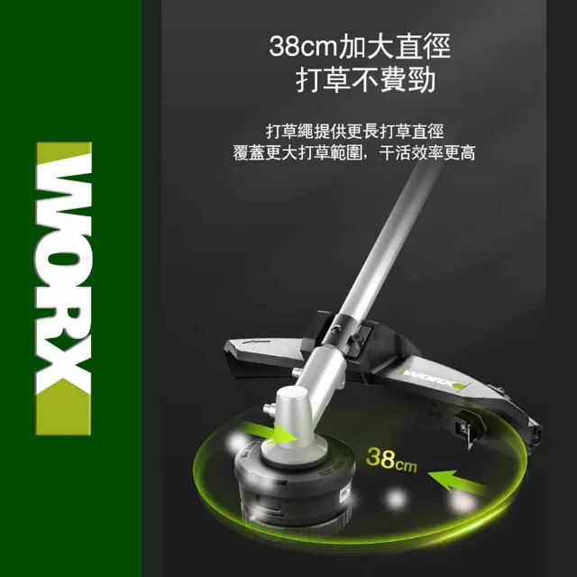 【WORX 威克士】40V 38cm   2合一無刷鋰電割草機/打草機(WD184)