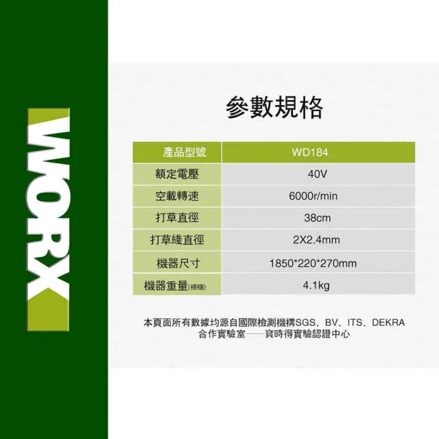 【WORX 威克士】40V 38cm   2合一無刷鋰電割草機/打草機(WD184)