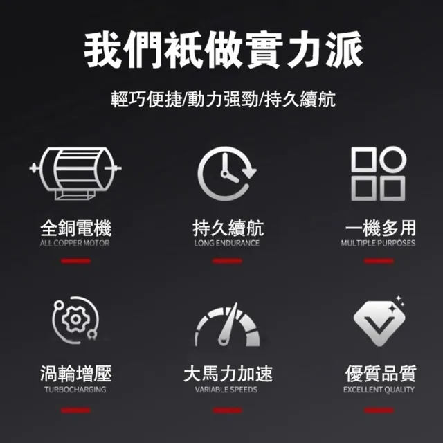 【Ogula 小倉】吸塵器 渦輪增壓 大馬力加速 電顯手持吸塵器（十節一電）豪華配件組(集塵器/吸塵機/吹風機)