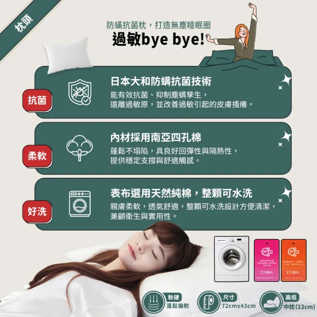 【小老闆寢具】熱賣組 單人3尺 小老闆開學寢具七件組 B組10CM吸濕排汗記憶床墊(學生組 大學床墊)