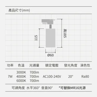 【金亮】4入組｜7W MR16軌道燈 含光源 可替換杯燈 金色(可調角度、MR16杯燈、軌道、工業風、金色、簡約)