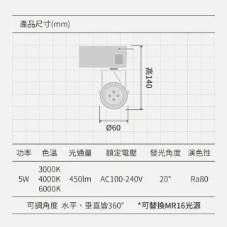 【金亮】4入組｜5W MR16軌道燈 含光源 可替換杯燈 黑白兩色(可調角度、MR16杯燈、軌道、工業風、簡約)