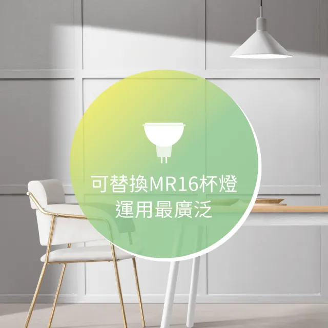 【金亮】4入組｜7W MR16軌道燈 含光源 可替換杯燈 黑白兩色(可調角度、MR16杯燈、軌道、工業風、簡約)