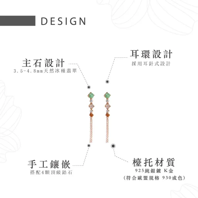 【幸福珠寶】Inherited唯美流蘇｜天然三色翡翠耳環(3.5*4.8mm天然翡翠耳環 Happy  母親節禮物  )