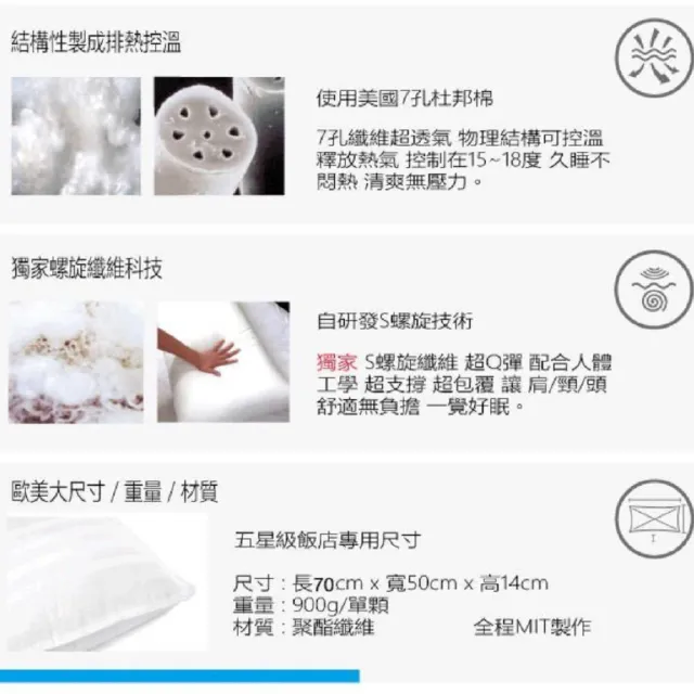 【Cozy 世界水晶原礦與茶】KSD 凱斯蒂 五星級飯店專用 2入組(淨 透 柔 七孔超透氣舒眠枕)