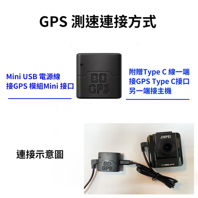 【JINPEI 錦沛】隱藏式迷你GPS測速器(JD-01GP)