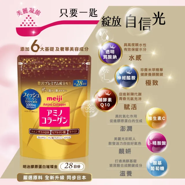【Meiji 明治】明治膠原蛋白粉璀璨金版28日份袋裝196gx5(膠原蛋白)