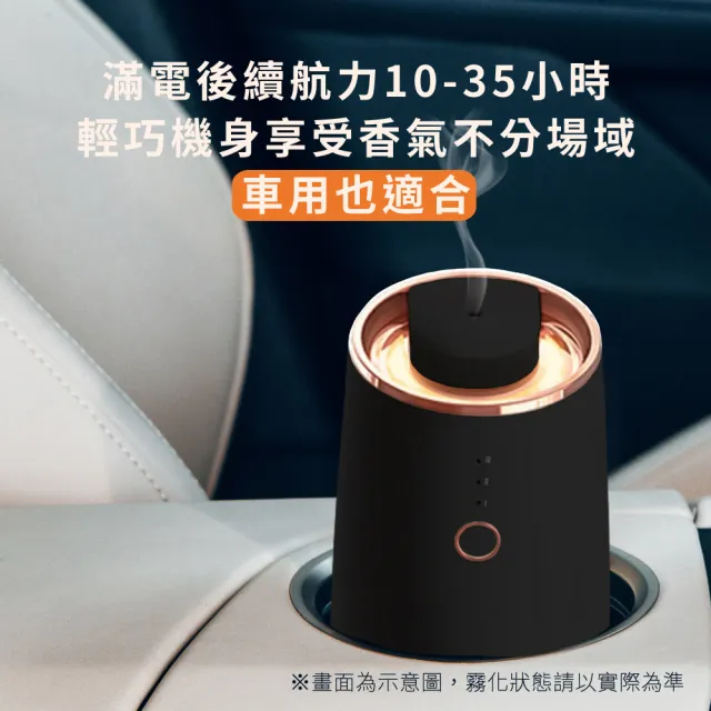 【草本24】Herb24 晨霧純精油擴香儀II霧黑_10瓶精油豪華組：贈12格收納木盒(專櫃品牌直營 保固半年)