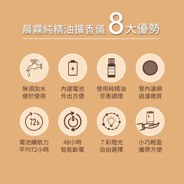 【草本24】Herb24 晨霧純精油擴香儀II霧黑_10瓶精油豪華組：贈12格收納木盒(專櫃品牌直營 保固半年)