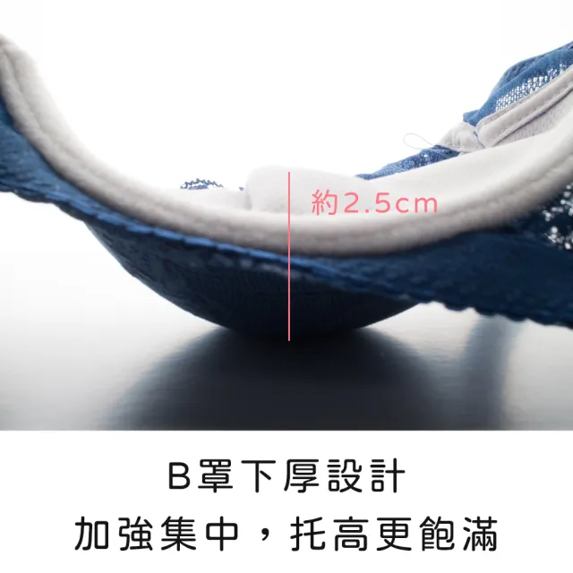 【玉如阿姨】漫步霓雲內衣※0641藍綠(B.C罩 軟鋼圈 扁寬胸 提托 機能 托高 包副乳 台灣製)