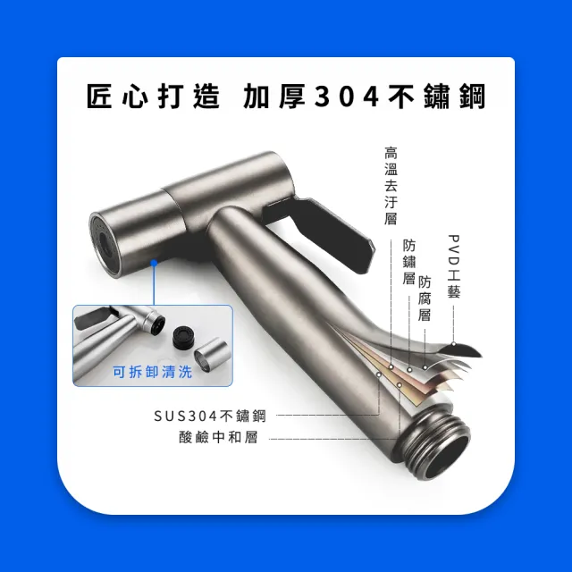 【精準科技】馬桶沖洗器 不鏽鋼馬桶噴槍 增壓沖水器 衛浴噴槍(550-TF150G)