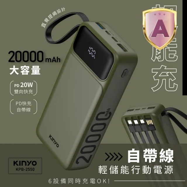 【KINYO】20000mAh 20W快充 超能充．自帶線大容量行動電源 出差/露營/爬山/旅遊(KPB-2550)