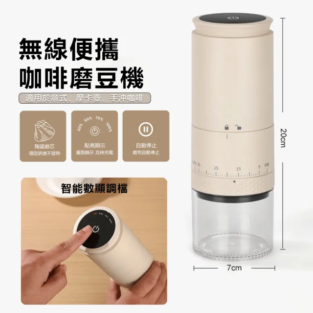 【IDREES 伊德萊斯】智能數顯電動咖啡磨豆機 五檔可調 研磨咖啡機(隨行磨豆器 磨粉機 咖啡杯 交換禮物)