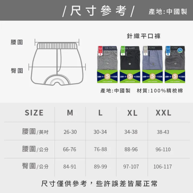【SunFlower三花】五片式針織平口褲.男內褲-條紋藍(純棉男四角內褲/專利五片式平口褲/四角褲)