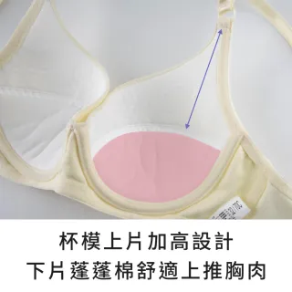 【玉如阿姨】彩虹棉花糖內衣※0637粉(A.B.C罩 軟鋼圈 無痕 少女 發育 透氣 防激凸 內搭 台灣製)