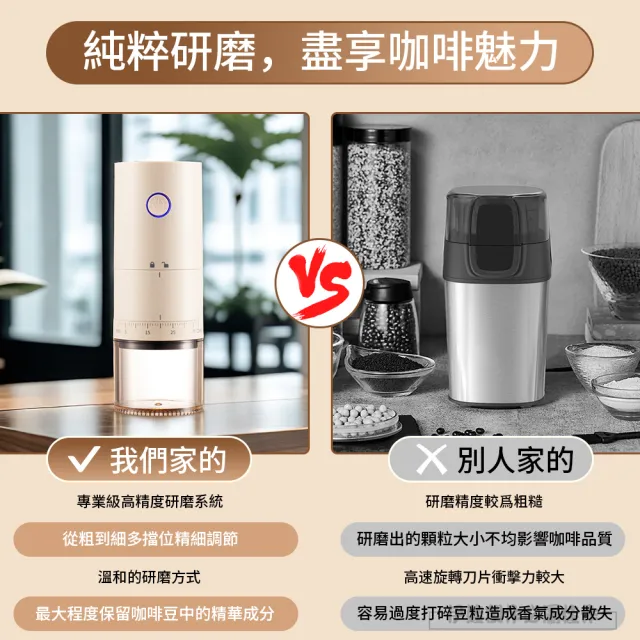 【IDREES 伊德萊斯】多功能全自動咖啡磨豆機 家用小型咖啡豆研磨機 磨豆器(隨行咖啡機 交換禮物)