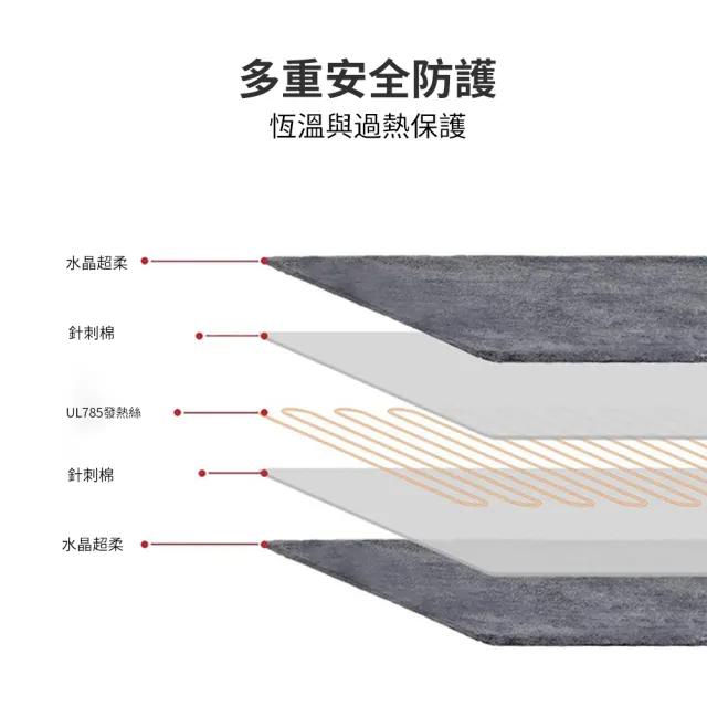【Warmi】六檔溫熱恆溫加熱電熱毯 肩頸背保暖熱敷墊 帶按扣暖身加熱毯 電加熱披肩毯 發熱毯/溫熱電毯