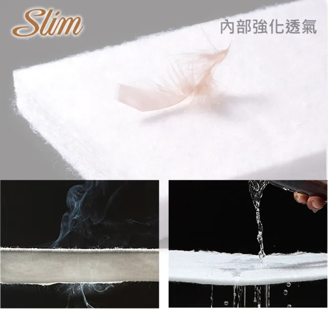 【SLIM】單人加大石墨烯乳膠透氣獨立筒床墊3.5x6.2尺x23cm-健康舒眠型
