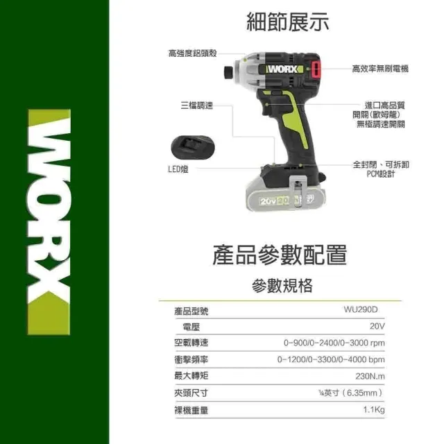 【WORX 威克士】20V 230Nm  無刷鋰電衝擊起子機 WU290D.3+F06(衝擊起子機 電動扳手 電動起子 衝擊扳手)