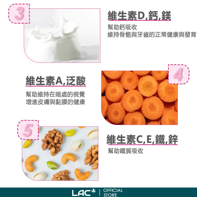 【LAC 利維喜】婦寶樂孕婦綜合維他命x1入組(共120錠/葉酸/鐵質/鈣質/維他命D/孕婦綜合維生素)