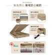 【IHouse】廣島 房間二件組 雙人5尺(床頭、收納抽屜+掀床底)