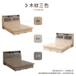 【IHouse】廣島 房間二件組 雙大6尺(床頭、收納抽屜+掀床底)