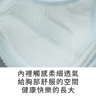 【玉如阿姨】微樂山丘內衣※0647淺藍(A罩 少女 發育 透氣 小胸 防激凸 制服內搭 服貼 台灣製)