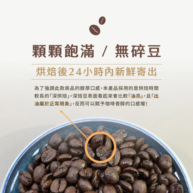 【Buon Caffe 步昂咖啡】接單現烘 嚴選咖啡豆｜城市系列咖啡豆任選454g 深焙｜1包入(454g)