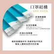 【宏瑋】成人平面醫療口罩 滿版系列4盒組｜50入/盒(醫療級三層防護｜疫情防護必備｜台灣製造)