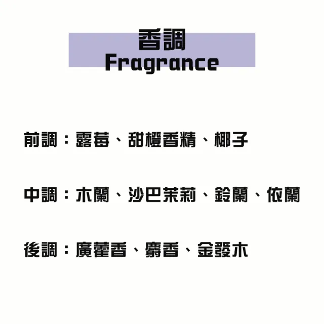 【GUCCI 古馳】Flora 幻夢木蘭淡香精 5ml x2 入（花香調．浪漫告白組）